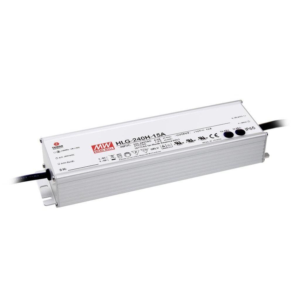 HLG-240H-12A