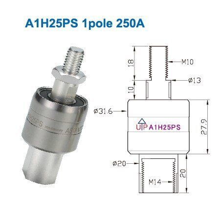 A1H25PS
