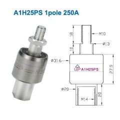 A1H25PS